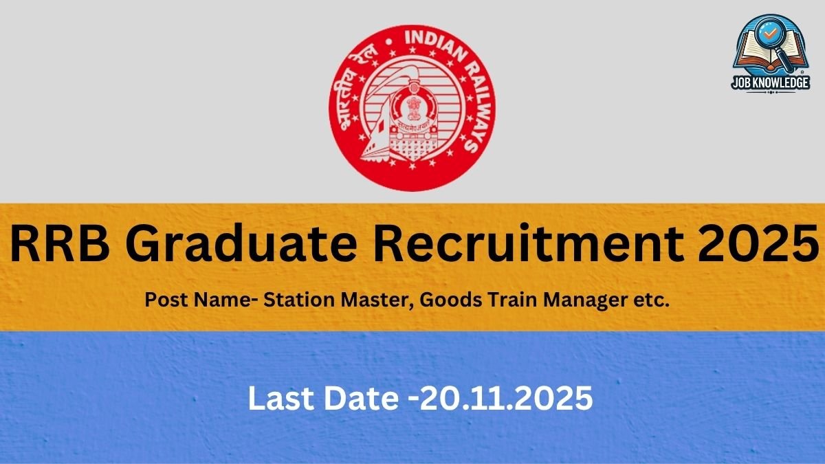 An image with a yellow and blue background. The top center features the official logo of Indian Railways, which includes the emblem of India and the text "INDIAN RAILWAYS" and "भारतीय रेल". The image contains text promoting: RRB Graduate Recruitment 2025 Post Name- Station Master, Goods Train Manager etc. Last Date - 20.11.2025 There is also a "Job Knowledge" logo in the top right corner.