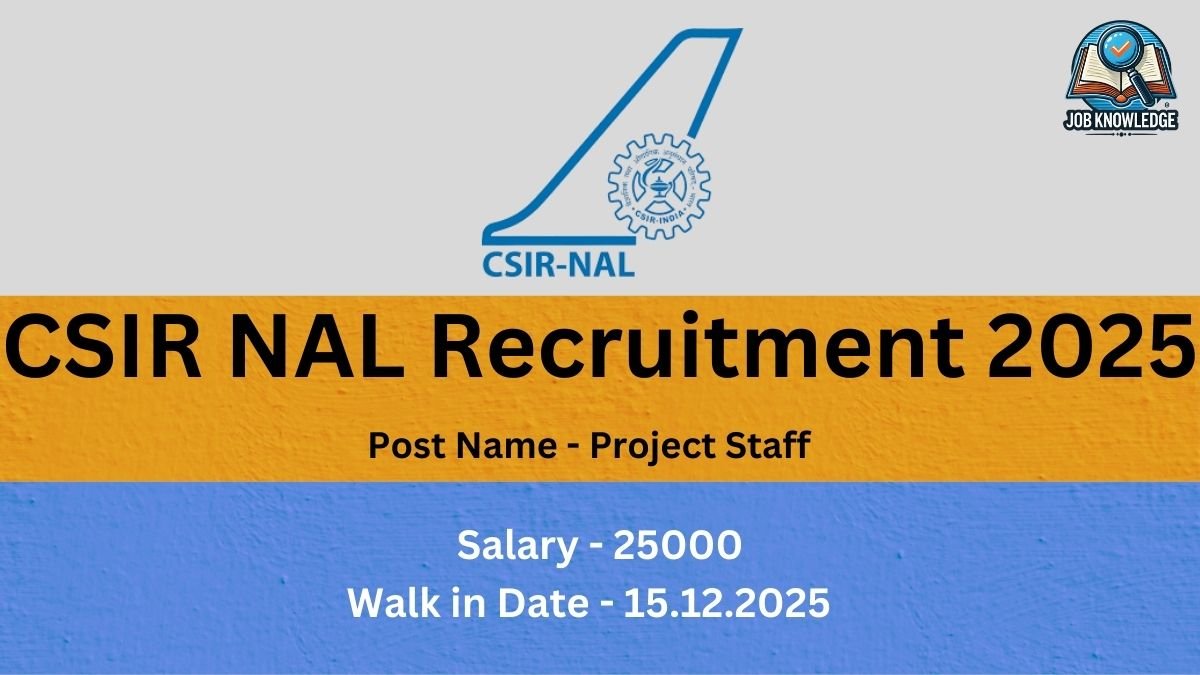 Recruitment advertisement for CSIR-NAL (National Aerospace Laboratories) for 2025. The post name is Project Staff, with a stated salary of 25000, and a Walk-in Date of 15 December 2025. The CSIR-NAL logo is featured.