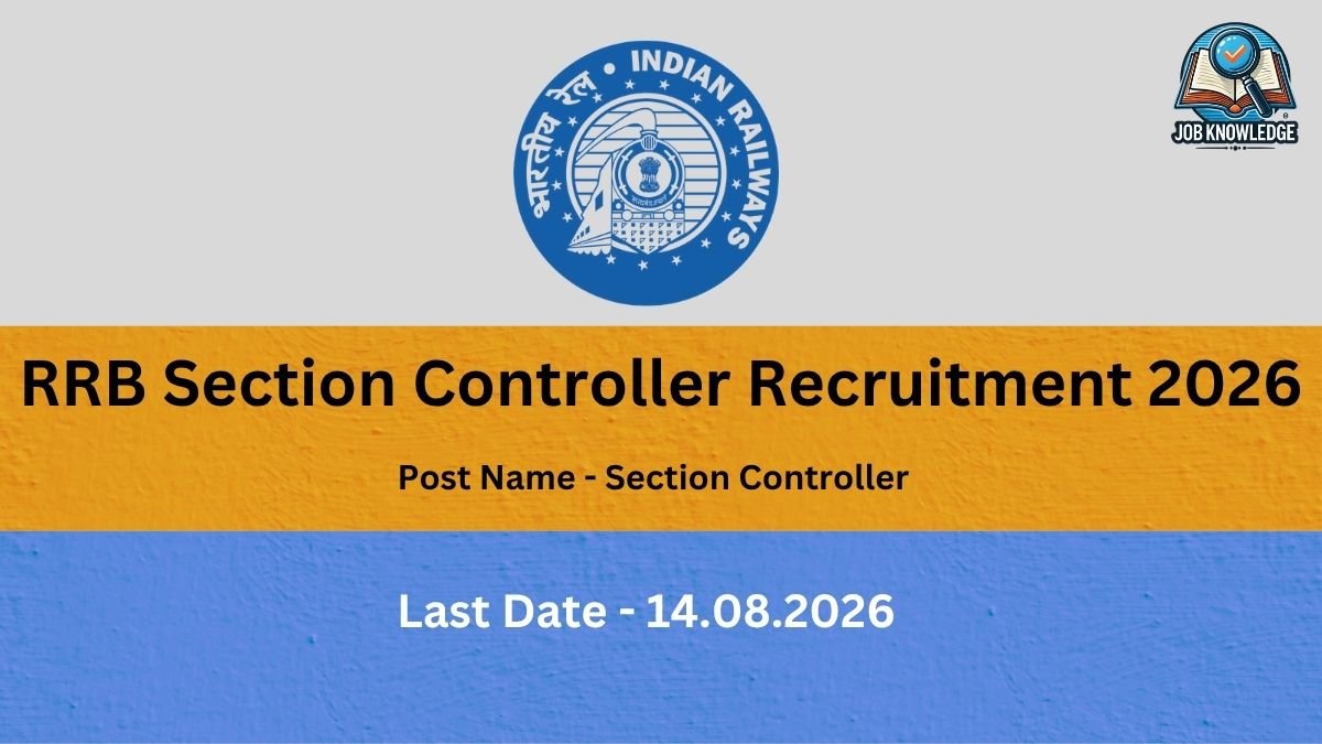 RRB Section Controller Recruitment 2026 :- RRB presents a prestigious government job opportunity for graduates to join Indian Railways. The Railway Recruitment Boards (RRBs) have released Centralised Employment Notification (CEN) No. 03/2026 to fill 119 vacancies for the post of Section Controller across various Zonal Railways of Indian Railways ￼￼. This is a Level 6 post under the 7th CPC with an initial basic pay of ₹35,400 per month .The selection process consists of a Single Stage Computer Based Test (CBT), followed by a Computer Based Aptitude Test (CBAT), Document Verification, and Medical Examination ￼￼. The CBT is unique as it focuses exclusively on Analytical and Mathematical Capability, Logical Capability, and Mental Reasoning — with no questions from General Awareness or English ￼. Final merit is prepared by giving 70% weightage to CBT and 30% to CBAT .This is an excellent opportunity for graduates aged 20-33 years to secure a career in one of India's most prestigious government organizations, with all the benefits of central government service.